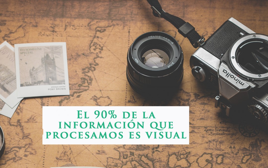 El 90% de la información que procesamos es visual
